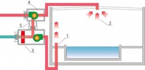 фото - CAPSULE POOL - Система вентиляции и осушения для бассейна